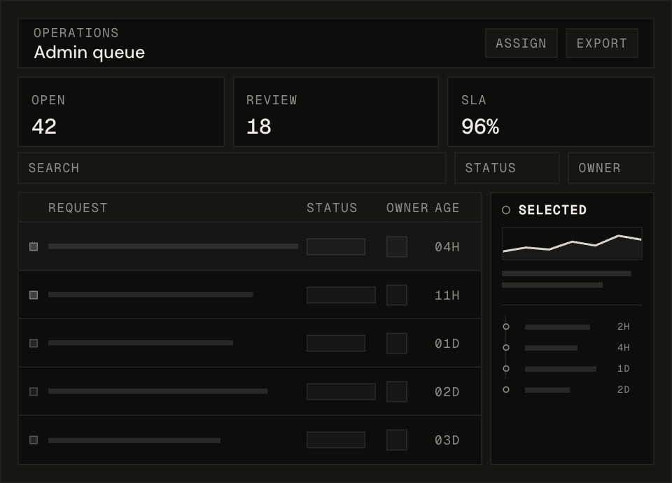 Exemple stylisé et abstrait d'outil interne
